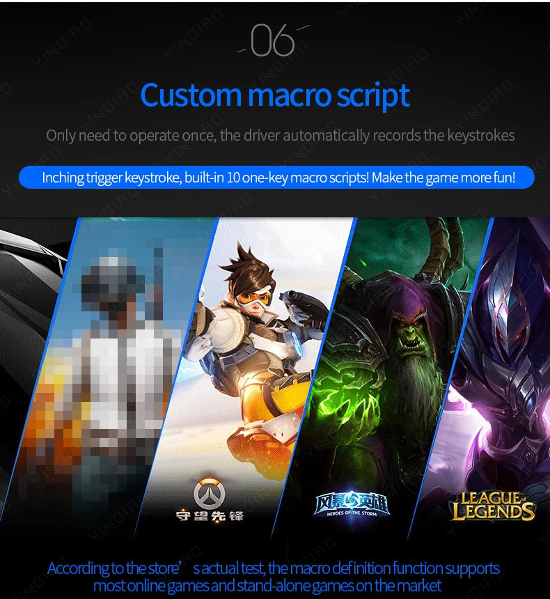 An image highlighting macro script features with four video game panels below.
