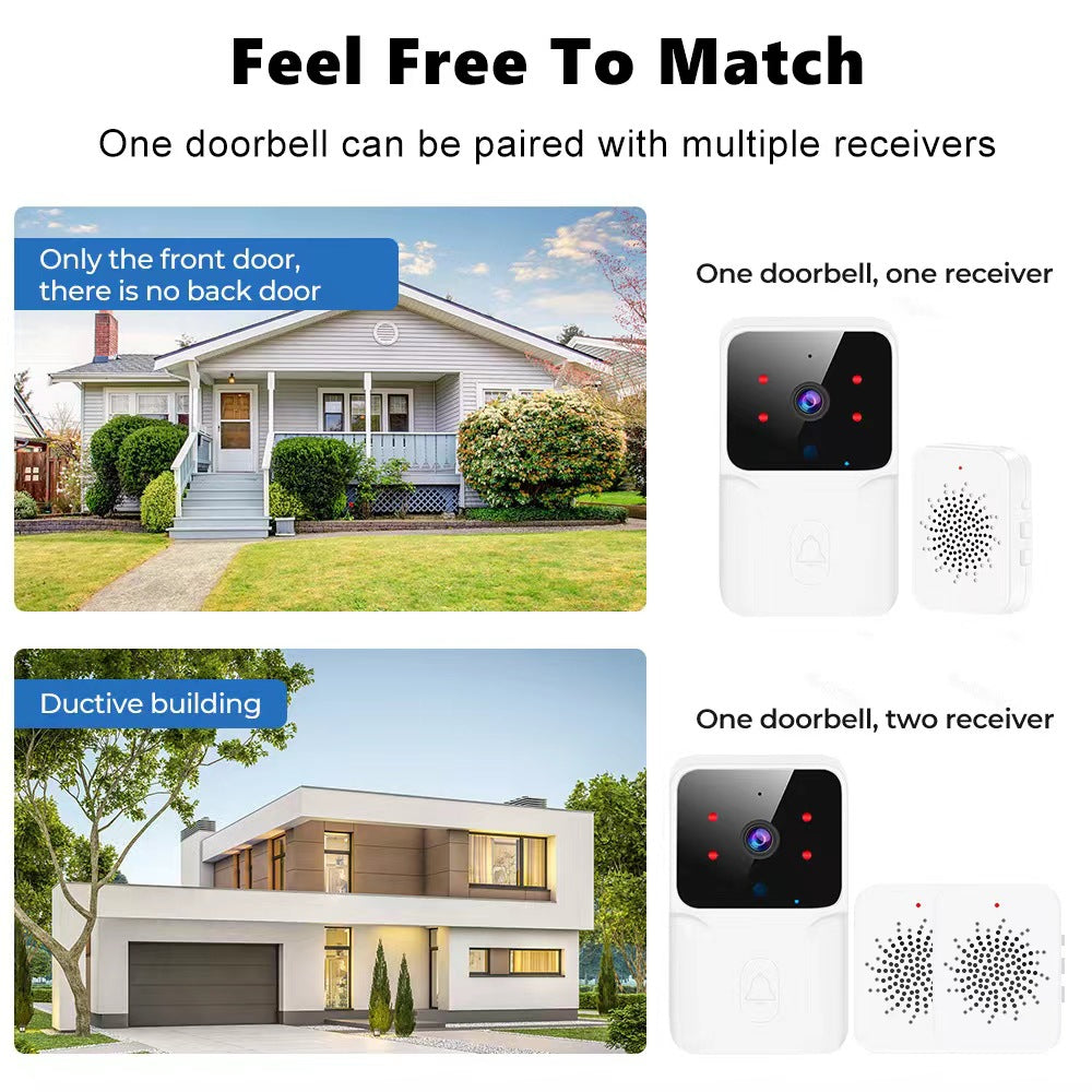 White smart video doorbell with camera lens and IR lights shown paired with one or two receivers.