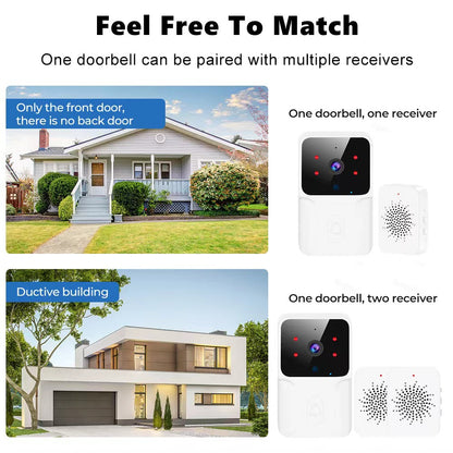 White smart video doorbell with camera lens and IR lights shown paired with one or two receivers.