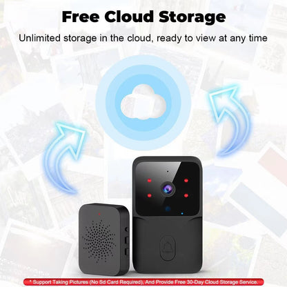 Black wireless video doorbell and chime with camera lens, status lights, and bell icon against a collage background.