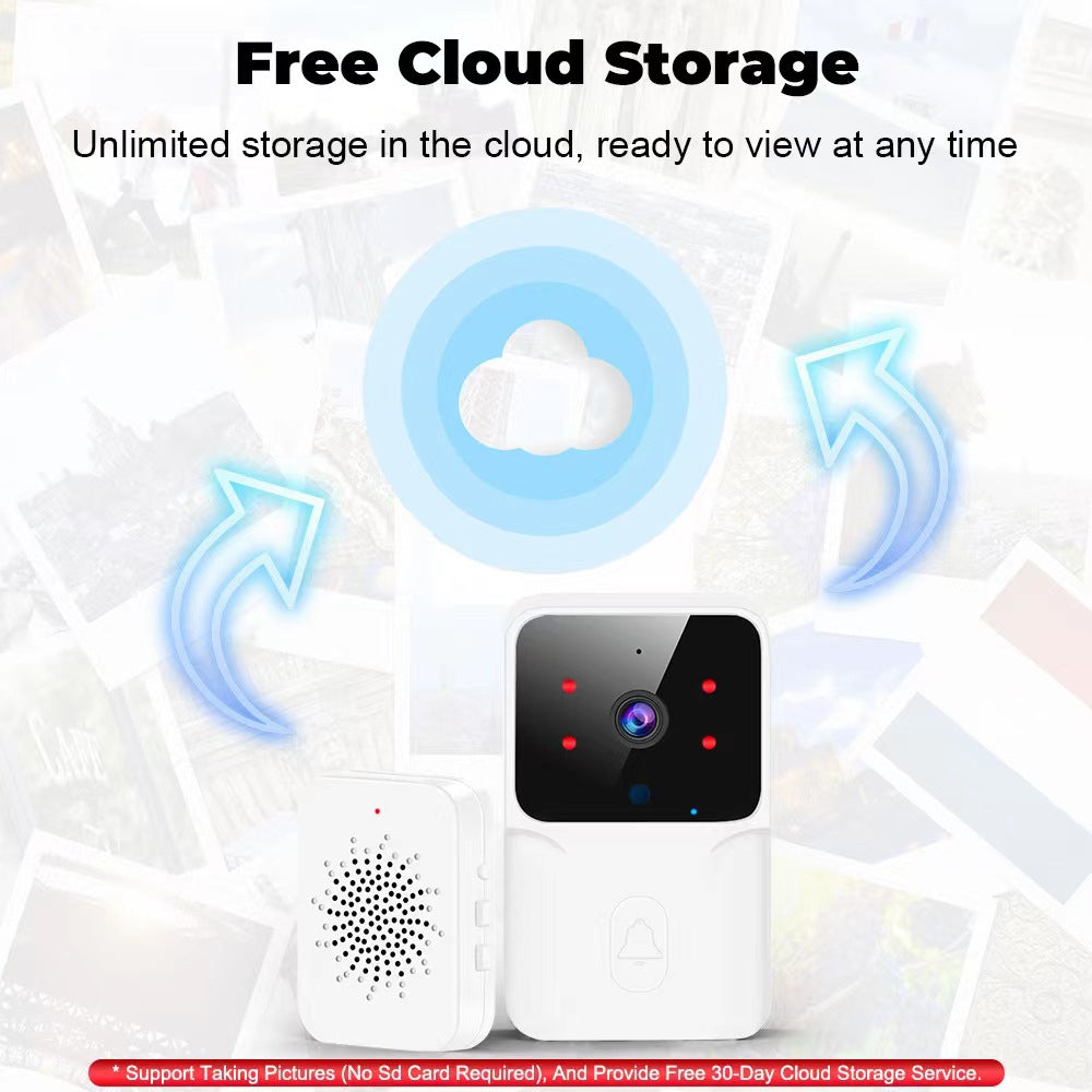 White video doorbell and wireless chime with blue cloud graphic and arrows.