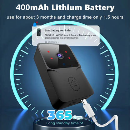 Black wireless video doorbell being charged with a white cable, with a glowing blue clock background and text overlays.