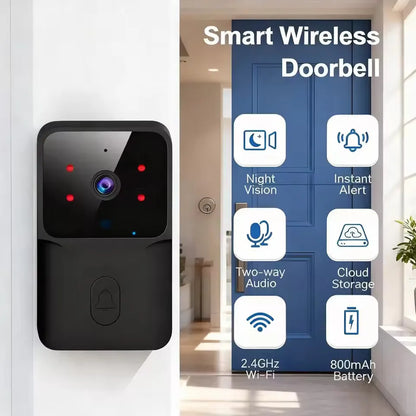 Black wireless video doorbell with camera, red sensors, and bell button mounted beside a blue door.
