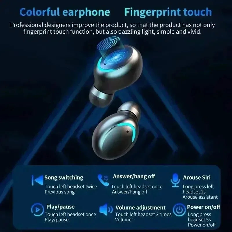 Sports Waterproof Wireless Earbuds, TWS, Bluetooth 5.3, Hi-Fi Stereo Sound, Built-in Mic