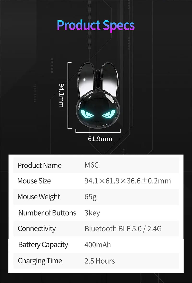 Black MOFII M6C rabbit mouse with glowing cyan eyes, and specifications chart with dimensions 94.1x61.9mm.