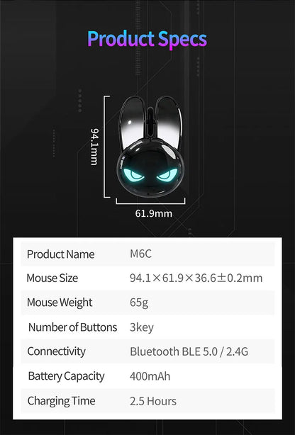 Black MOFII M6C rabbit mouse with glowing cyan eyes, and specifications chart with dimensions 94.1x61.9mm.