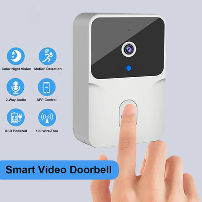 White and black video doorbell with camera lens, blue status light, and button being pressed by a finger.