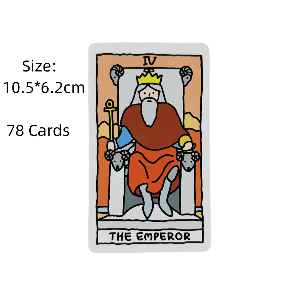 Tarot card titled "The Emperor" showing an illustrated bearded king in a crown, seated on a grey throne, with orange background.