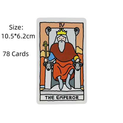 Tarot card titled "The Emperor" showing an illustrated bearded king in a crown, seated on a grey throne, with orange background.