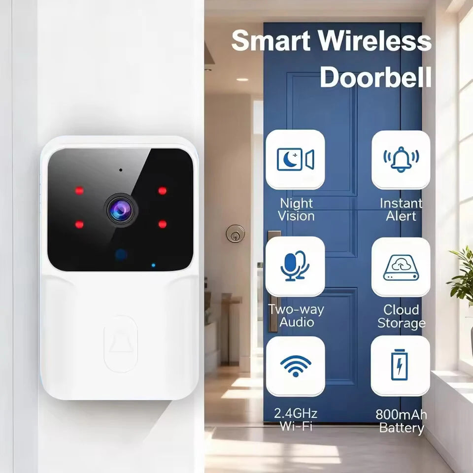 White smart wireless doorbell with camera lens and red IR lights, mounted on a white wall by a blue door.