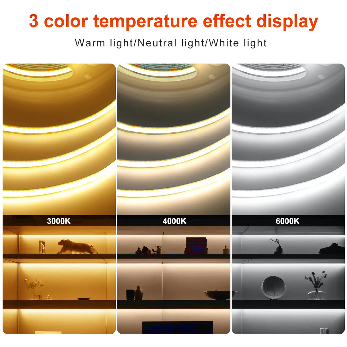 Three panels display COB LED strip lights at 3000K warm, 4000K neutral, and 6000K white color temperatures.