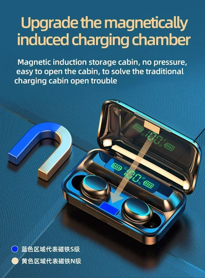 Sports Waterproof Wireless Earbuds, TWS, Bluetooth 5.3, Hi-Fi Stereo Sound, Built-in Mic