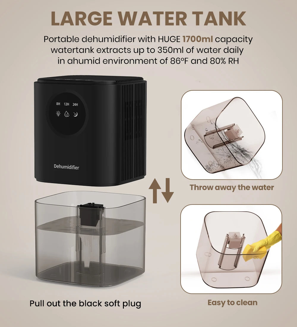 Black portable dehumidifier with detachable translucent water tank, and cleaning insets.