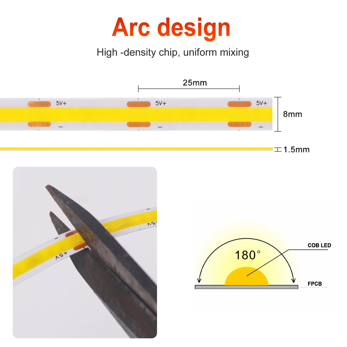 Diagrams of a 5V COB LED strip with dimensions (8mm width, 1.5mm thickness), cutting illustration, and 180° beam angle.