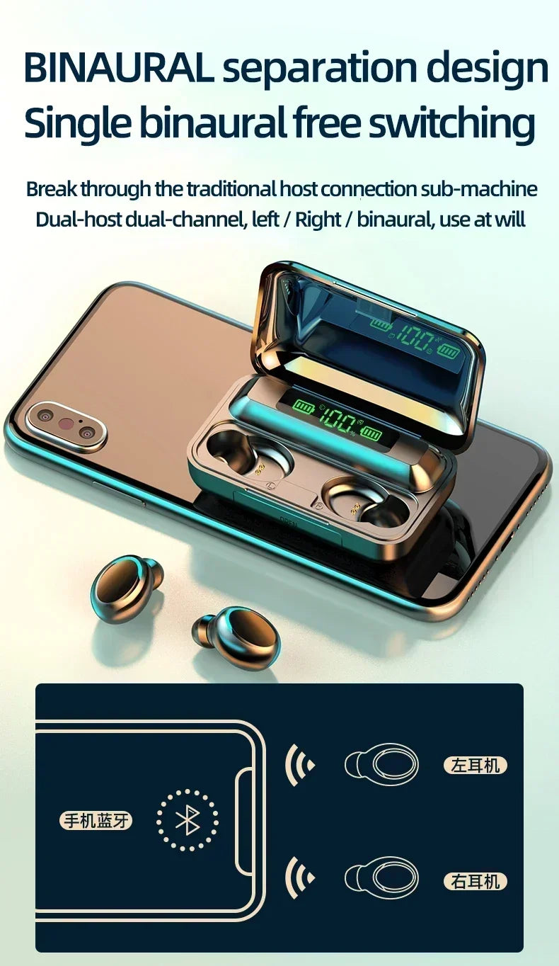 Sports Waterproof Wireless Earbuds, TWS, Bluetooth 5.3, Hi-Fi Stereo Sound, Built-in Mic