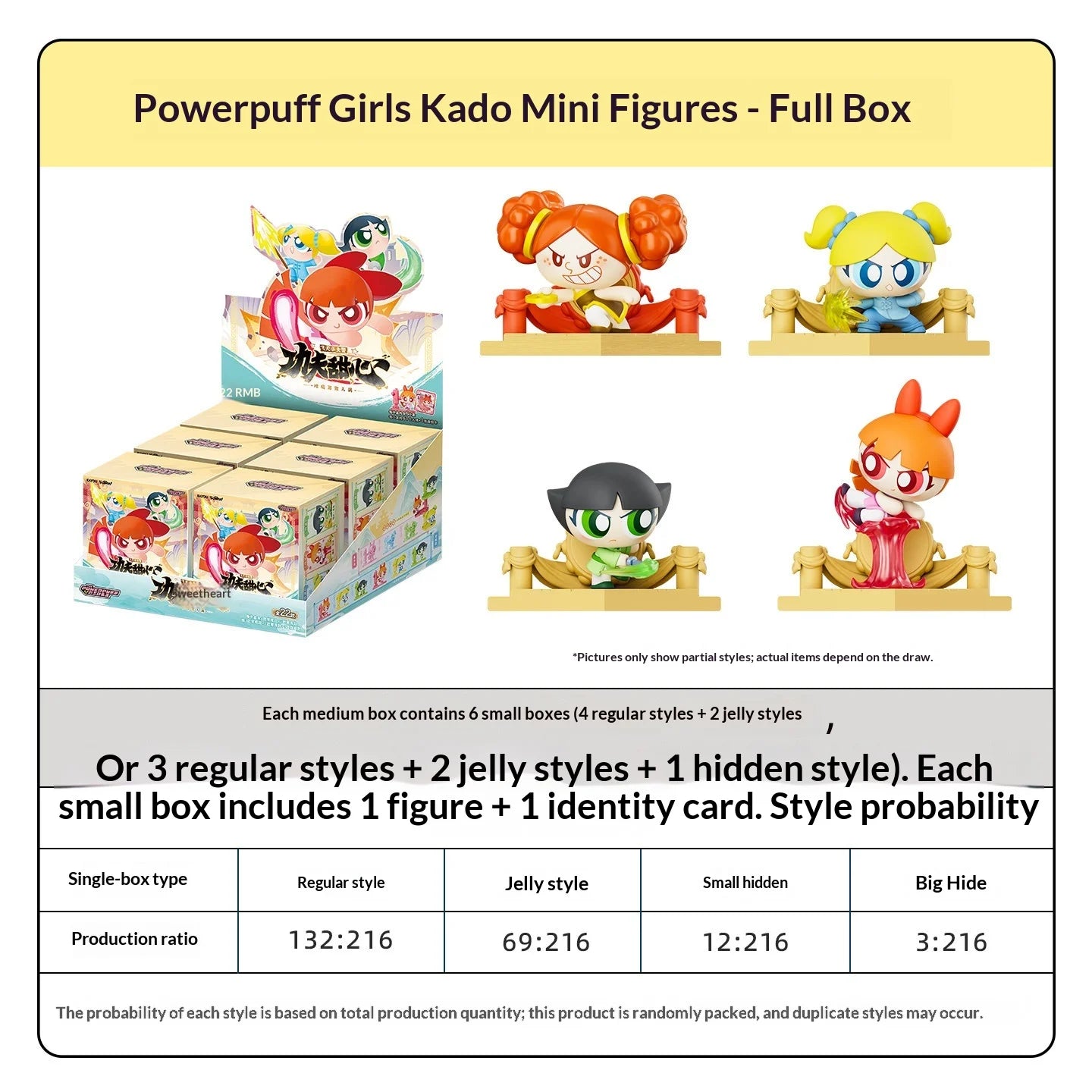 Kayou The Powerpuff Girls Blind Box Kung Fu Sweetheart Click Mini Doll Series Assemblable And Stackable Dolls Anime Collectibles