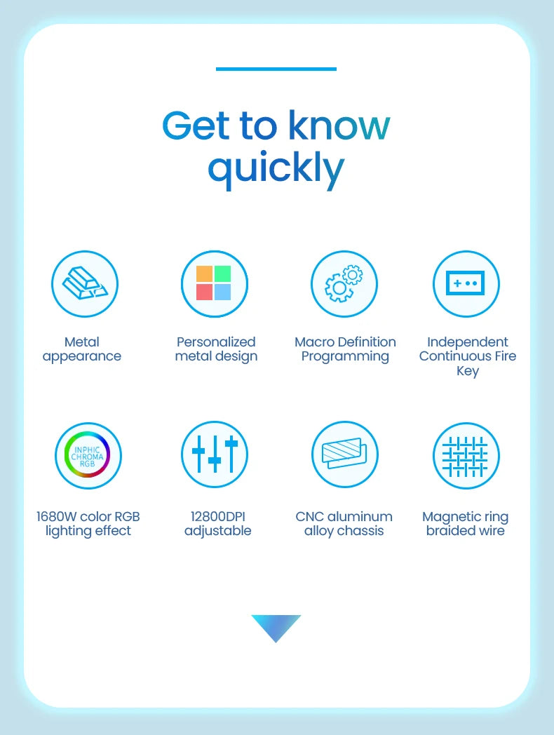 Infographic featuring eight blue icons highlighting features like metal appearance, RGB lighting, and adjustable DPI.