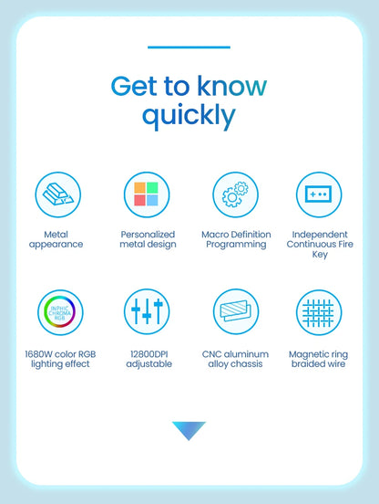 Infographic featuring eight blue icons highlighting features like metal appearance, RGB lighting, and adjustable DPI.