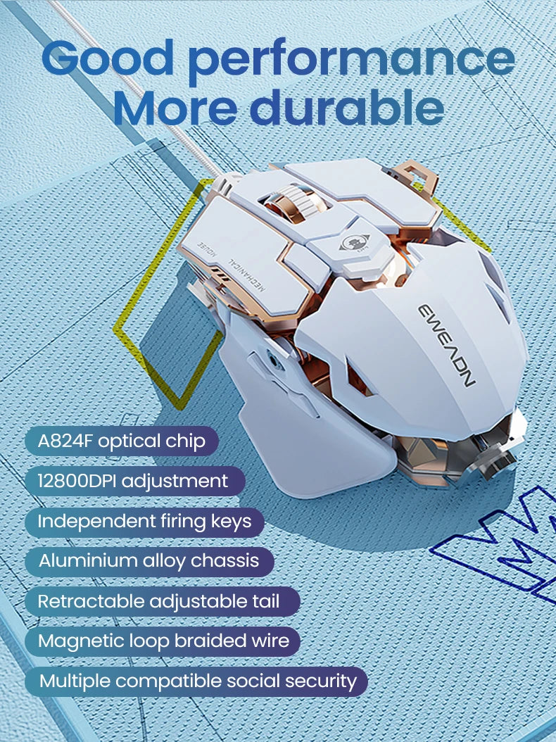 A white and rose gold EWEADN gaming mouse with a futuristic, angular design, shown on a textured blue surface.
