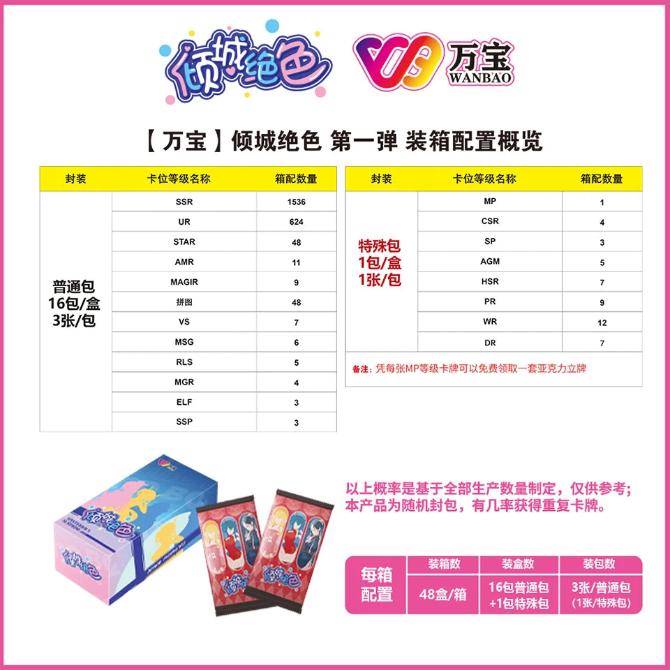 Exceedingly Beautiful Women Goddess Cards Anime Premium Spicy HOLO Booster Thick Exquisite Metal Card Games Toys Gift