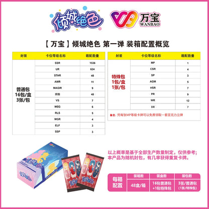 Exceedingly Beautiful Women Goddess Cards Anime Premium Spicy HOLO Booster Thick Exquisite Metal Card Games Toys Gift