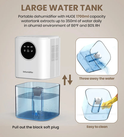 White portable dehumidifier with clear water tank, displaying water disposal and cleaning steps.