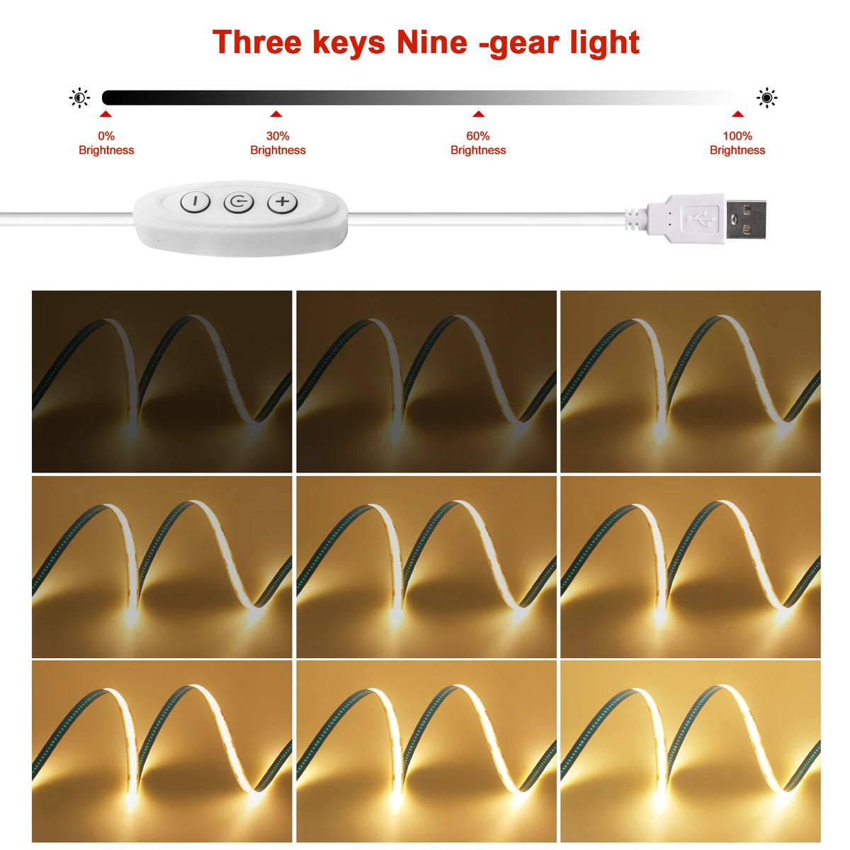 USB-powered COB LED strip light with a 3-button dimmer control showing nine brightness levels.