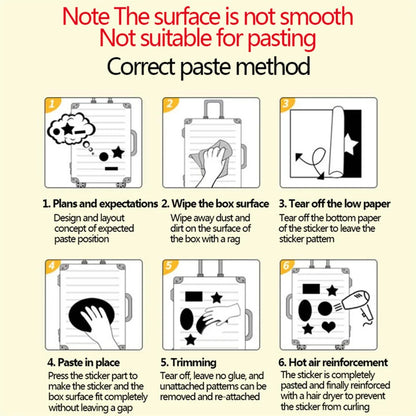 Six-step instruction guide on how to apply stickers to luggage, numbered one through six.