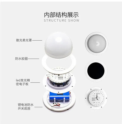 An exploded diagram shows a white round lamp's internal components: dome cover, waterproof ring, LED circuit board, and battery base.