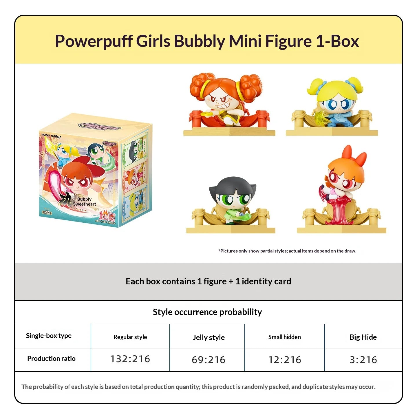 Kayou The Powerpuff Girls Blind Box Kung Fu Sweetheart Click Mini Doll Series Assemblable And Stackable Dolls Anime Collectibles